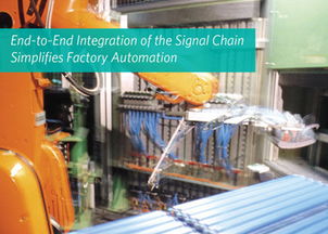 Maxim推出工業參考設計，實現信號鏈端到端整合與高效數據處理